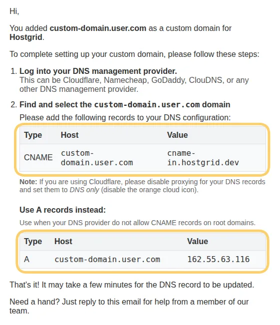 Automated DNS Instructions Emails