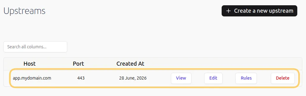 Upstreams - View List